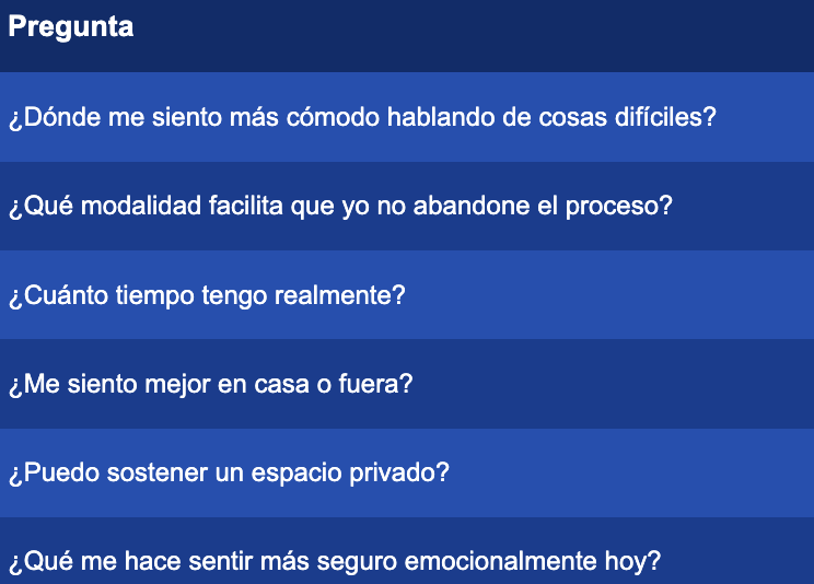 ¿Quieres que todo sea aún más fácil? Hazte estas preguntas ahora